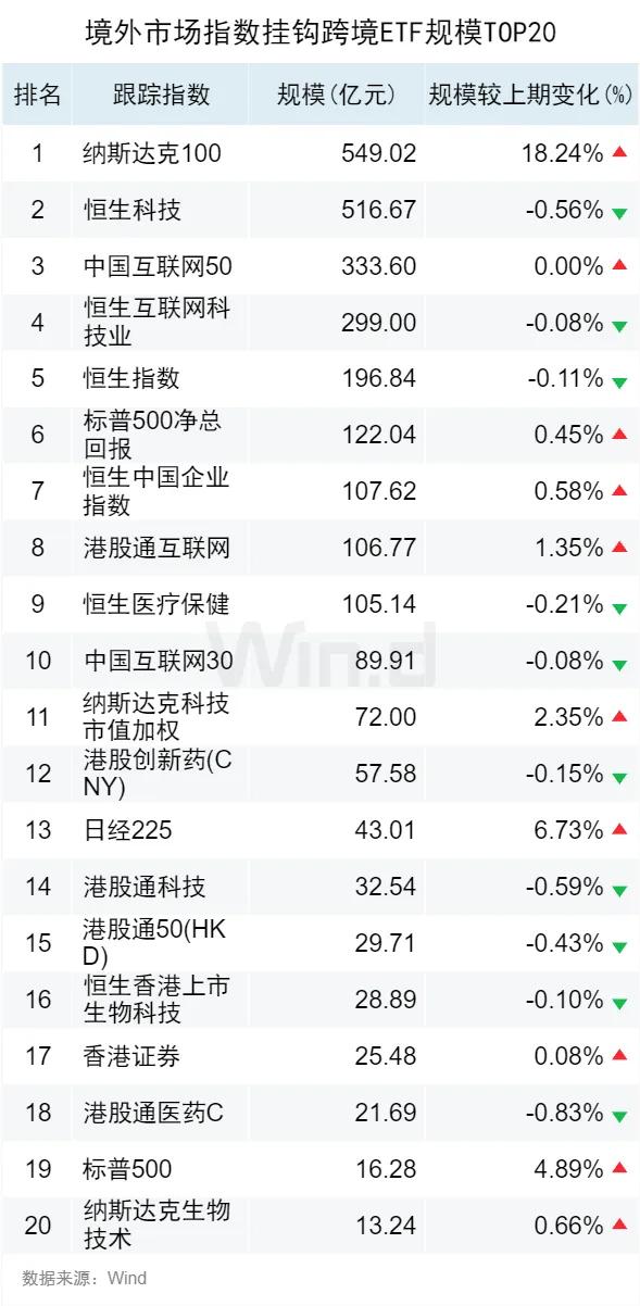 2024新奥正版资料大全免费提供，构建解答解释落实_r2b04.86.77