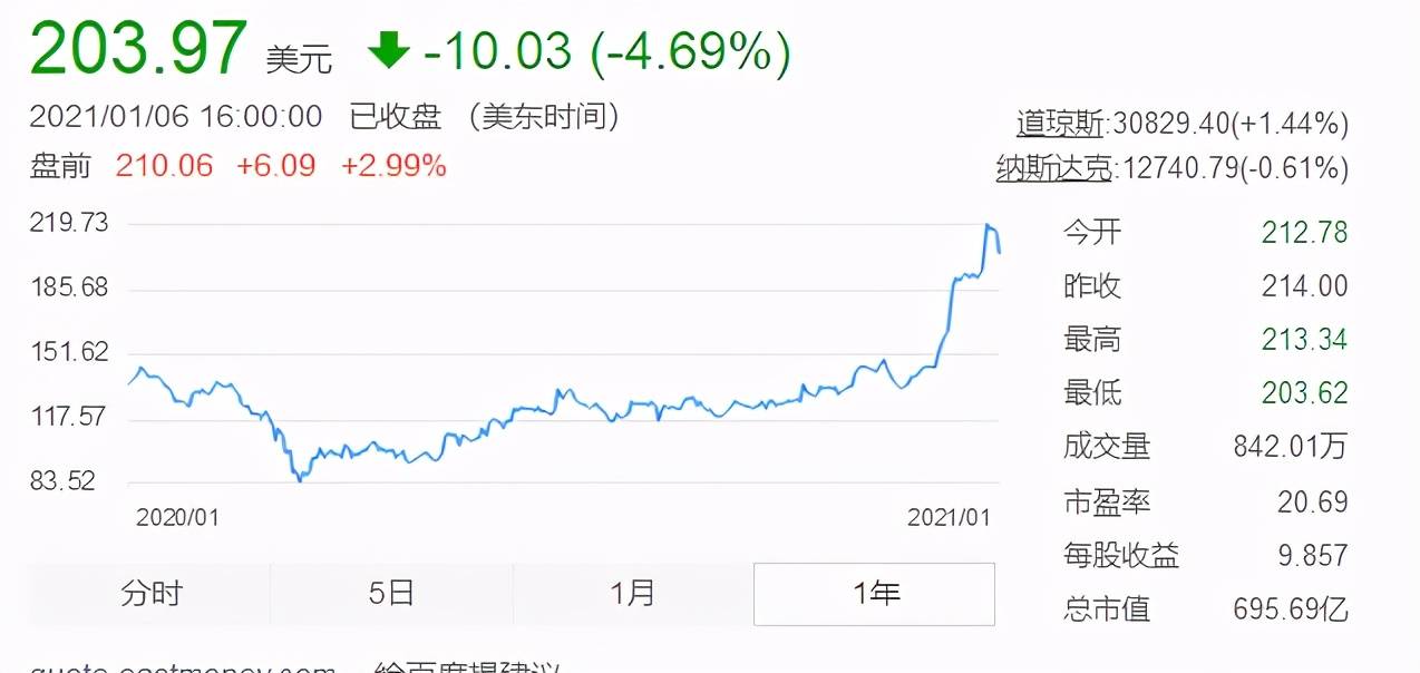 香港4777777开奖记录，实证解答解释落实_miv50.89.98