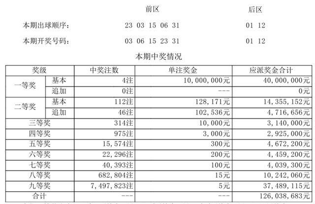 新澳门开奖结果2024开奖记录，构建解答解释落实_1ol01.13.52