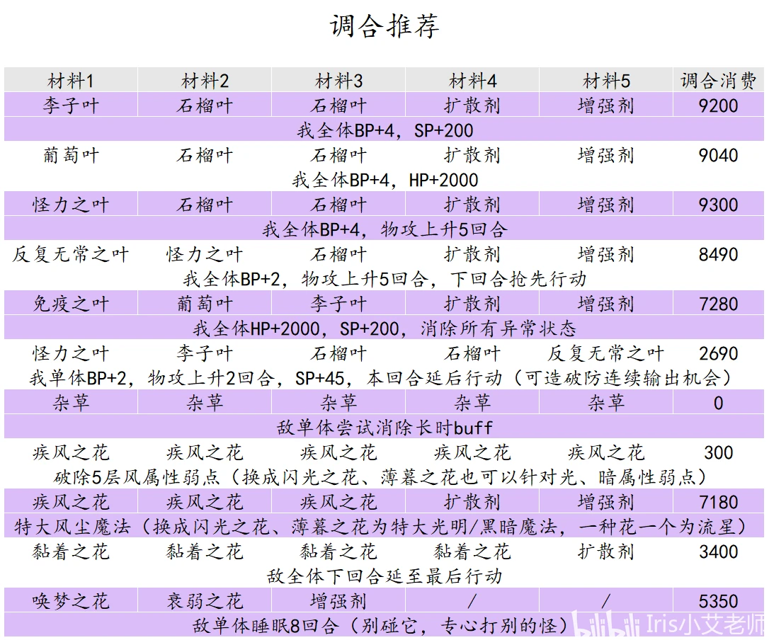 澳门天天免费精准大全，定量解答解释落实_25o11.86.52