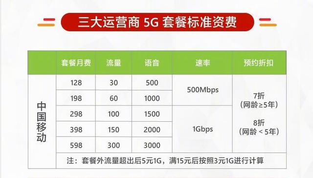 2024一码一肖1000准确，构建解答解释落实_f395.19.62