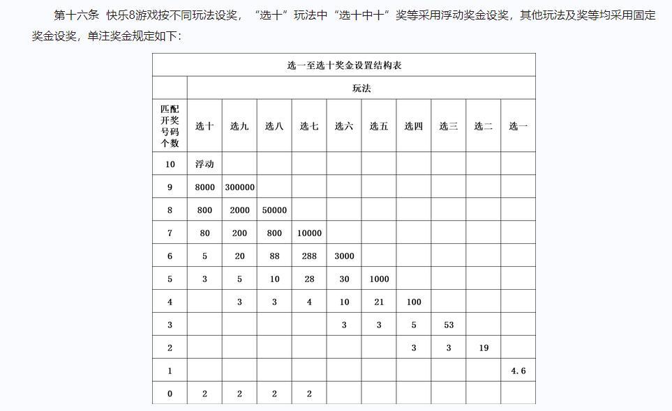 揭秘提升一肖一码100%，构建解答解释落实_5a52.11.50