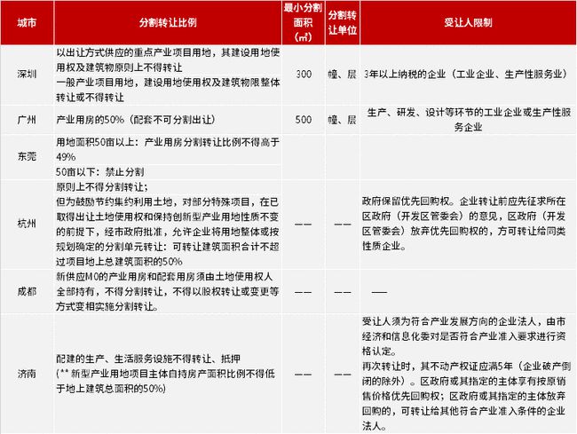 2024新澳天天正版资料大全，全面解答解释落实_6n85.26.58