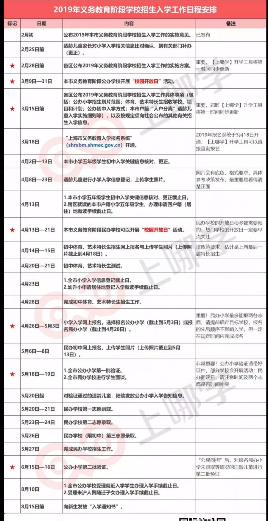 新澳2024年最新版资料，全面解答解释落实_xen82.18.59