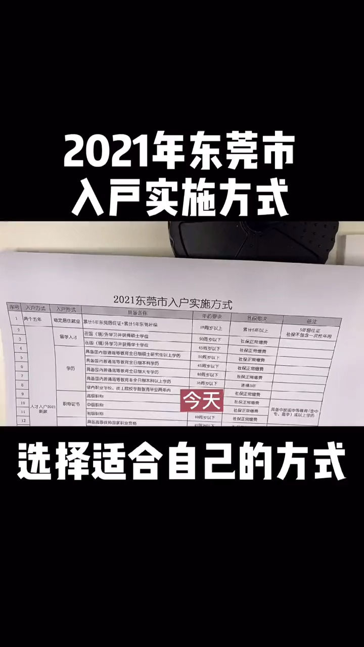 新澳好彩免费资料查询，详细解答解释落实_spo46.33.75