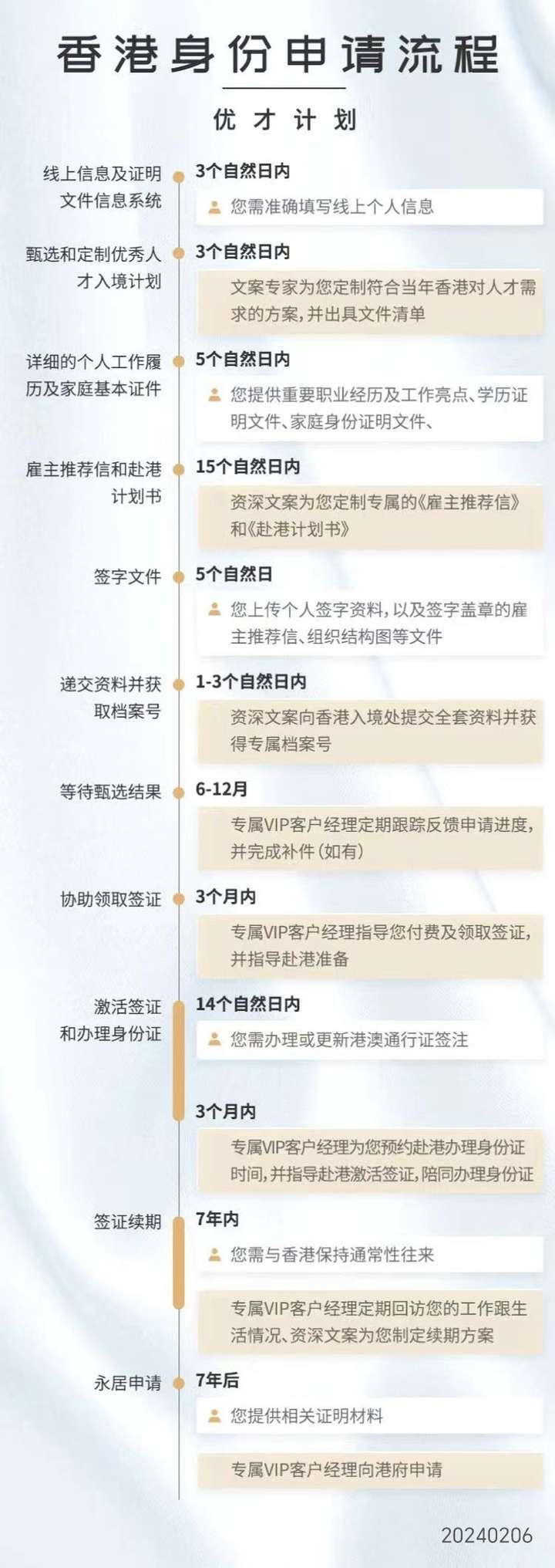 2024香港赛马全年免费资料，实证解答解释落实_j3q52.60.77