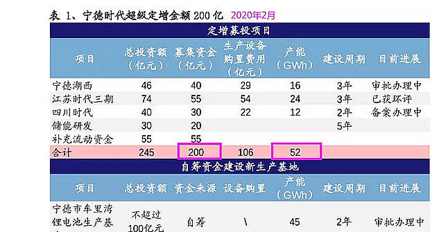 2024年管家婆100%中奖，时代解答解释落实_h5e74.37.51