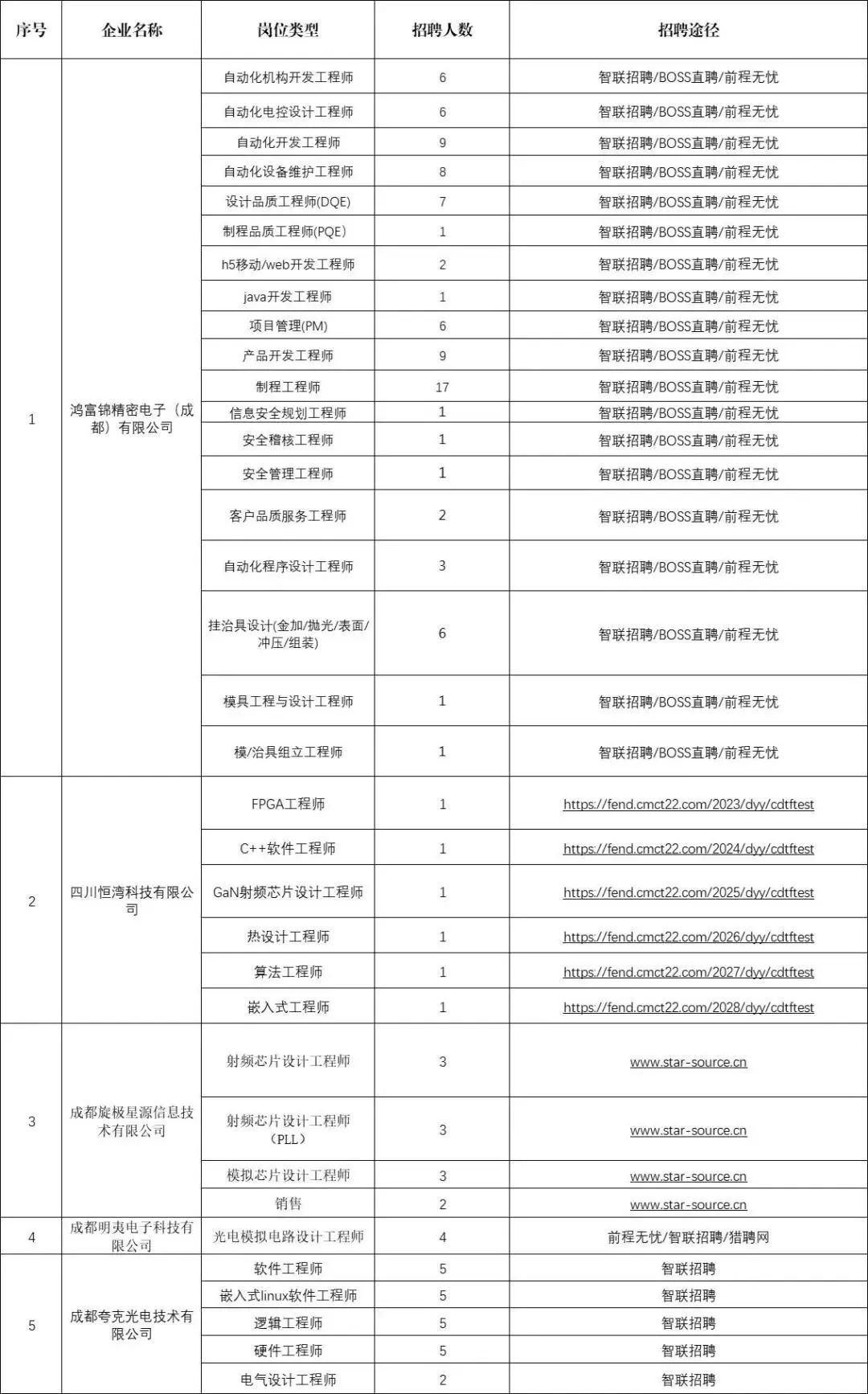 7777788888新澳门正版，统计解答解释落实_sj65.22.74