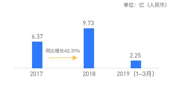 管家婆一码一肖，时代解答解释落实_7q73.42.31