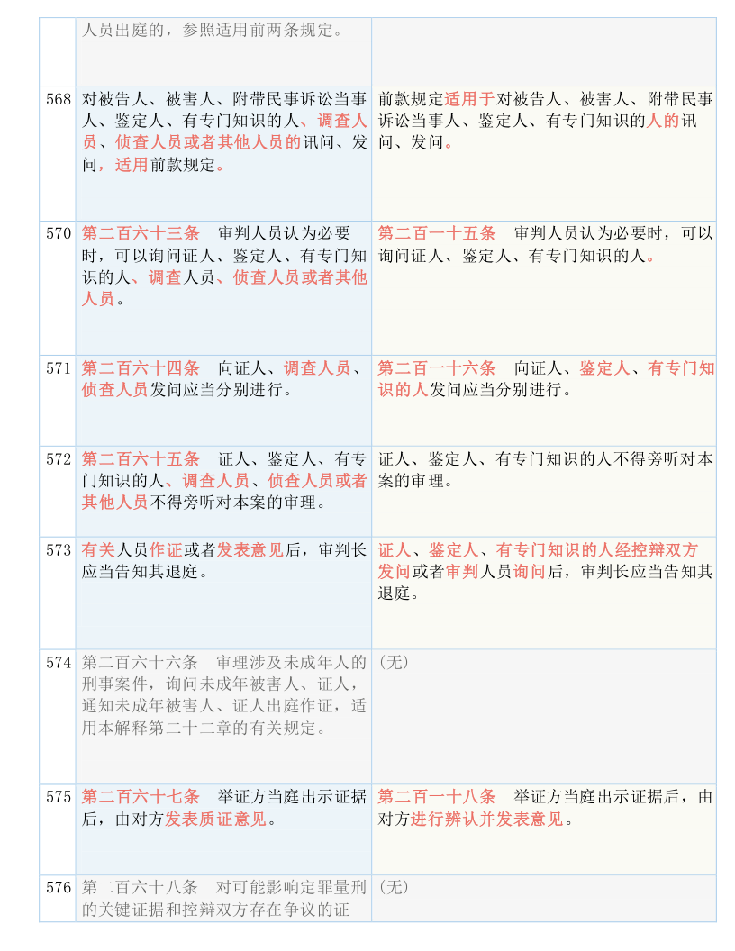 2024最新奥马资料，精准解答解释落实_9lj38.97.18