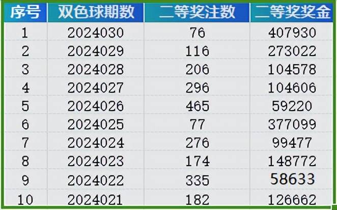 新澳好彩免费资料查询水果奶奶，实证解答解释落实_e880.69.34