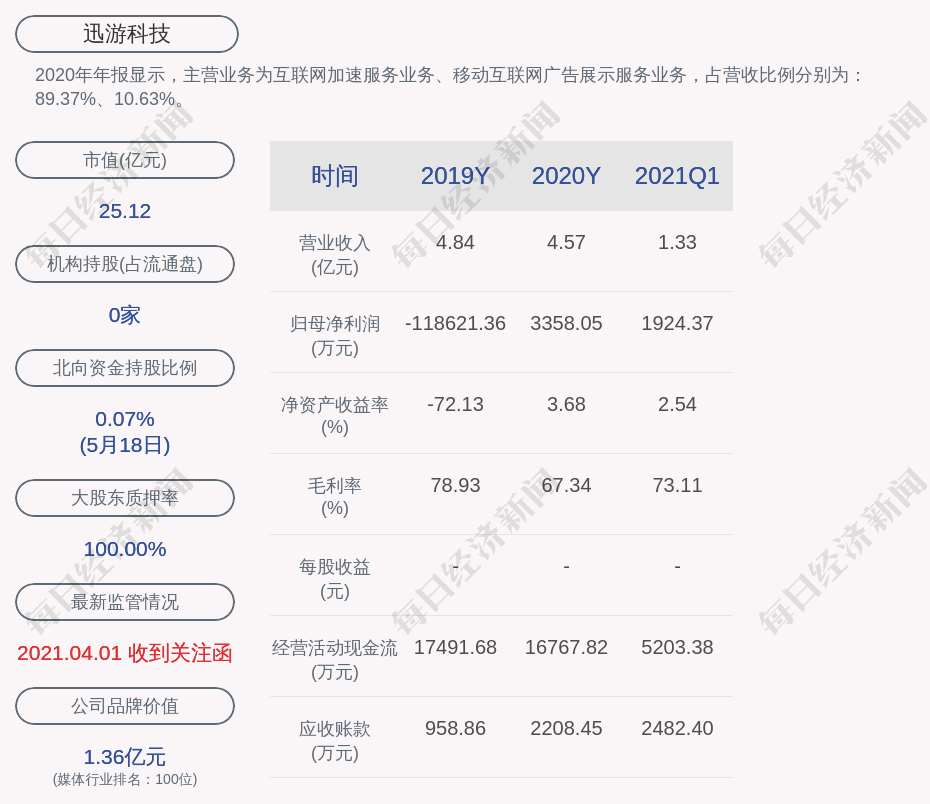 2024年正版免费天天开彩，科学解答解释落实_su11.84.04