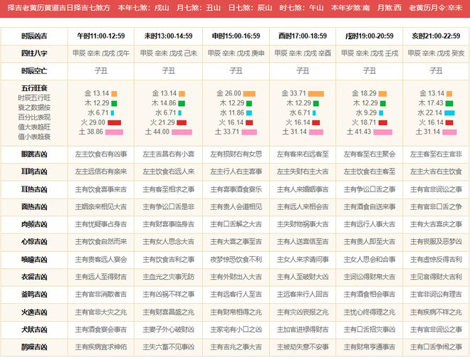 2025年1月13日 第61页