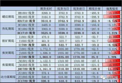 2025年1月13日 第60页