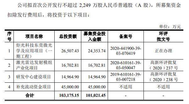 2024年澳门特马今晚开码，科学解答解释落实_pog59.83.09