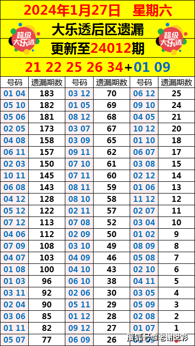 2024年澳门天天开彩，定量解答解释落实_ev70.88.26