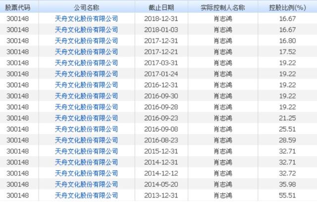 精准一肖100%免费，统计解答解释落实_xxo44.08.22