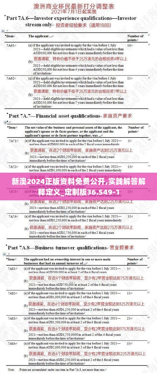 新澳2024年正版资料，前沿解答解释落实_thw66.03.85