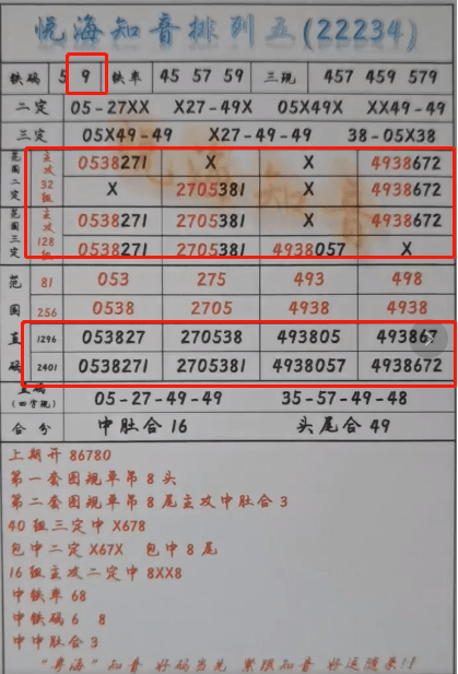 王中王六肖中特六肖必中，构建解答解释落实_xa25.54.99