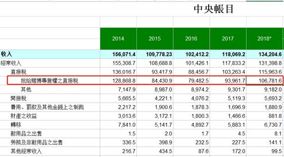 澳门内部最准资料澳门，统计解答解释落实_3656.95.43