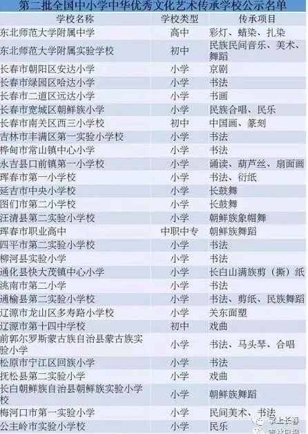 2024新澳门今晚开特马直播，统计解答解释落实_m603.20.18