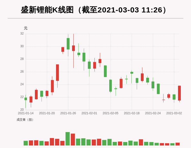 金雷最新持股动态深度解析，影响与展望