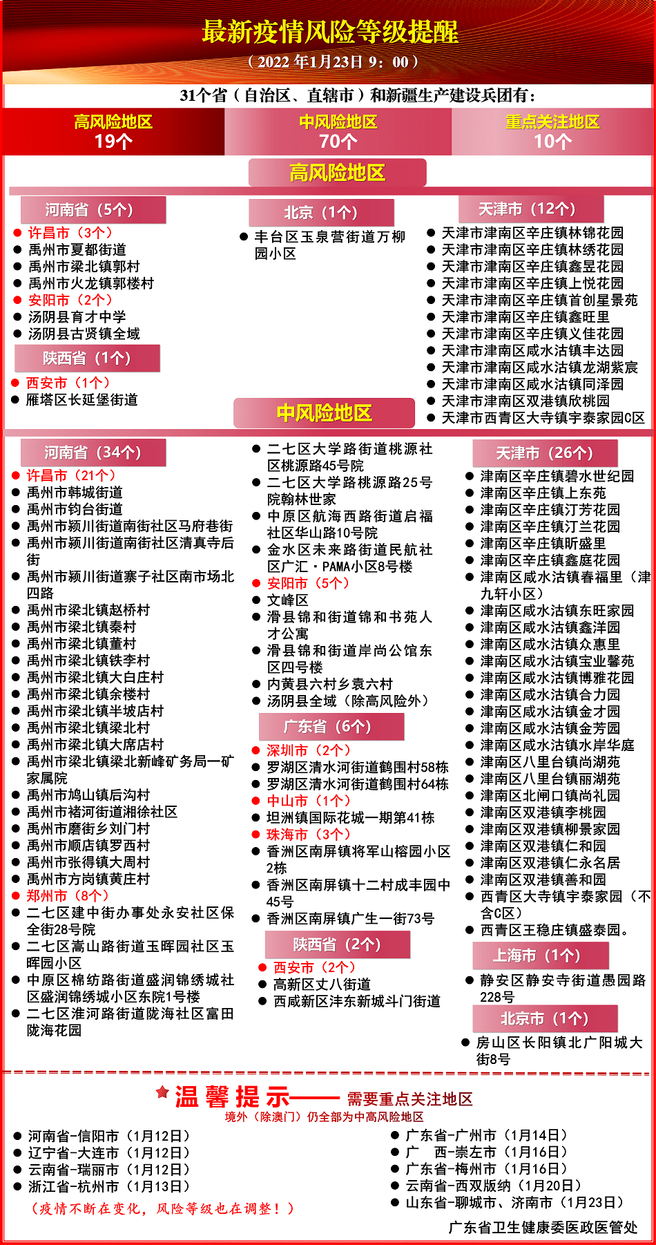 2024澳门天天彩免费，构建解答解释落实_jj47.19.68