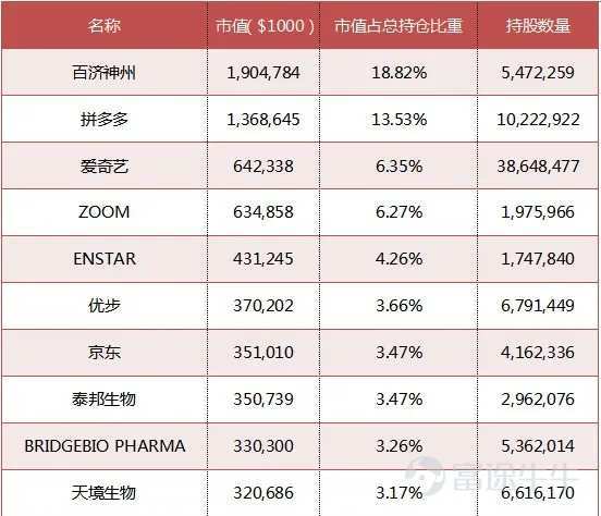 最新碳科技，塑造未来的核心力量