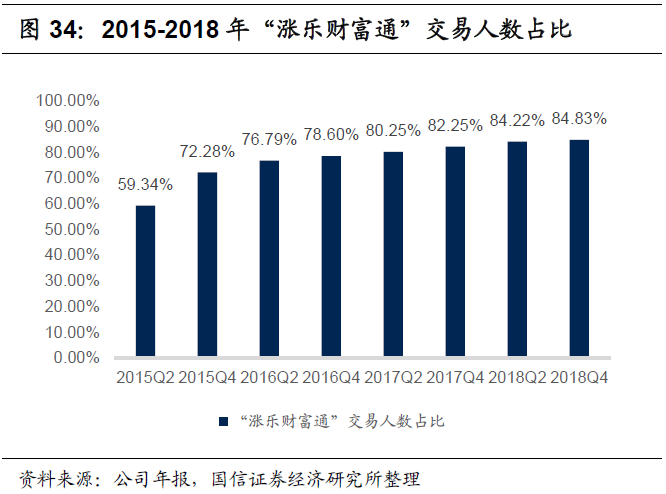 券商最新分析揭秘，市场趋势与行业未来展望