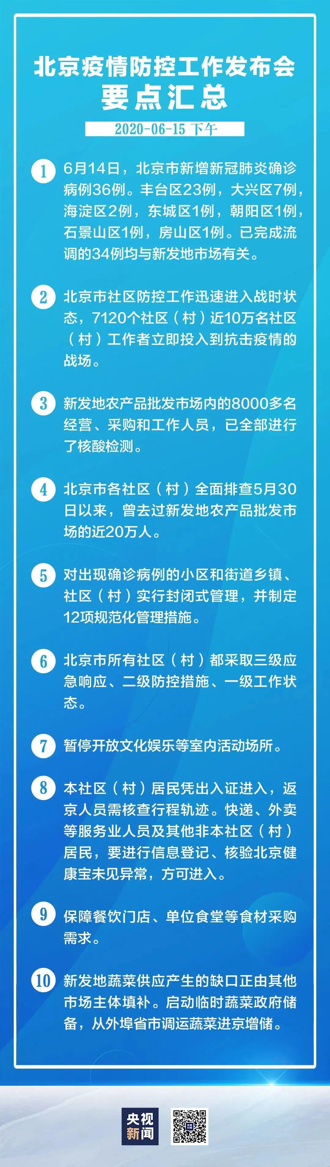 最新疫情观察与应对策略详解