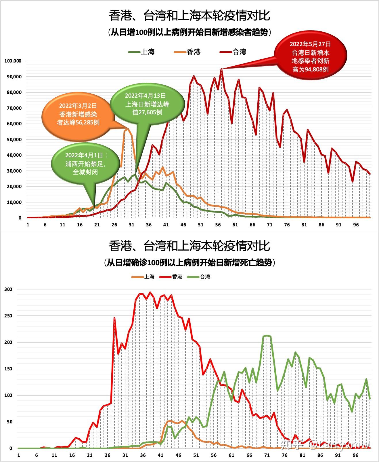 台湾疫情最新动态，全面应对与积极防控措施