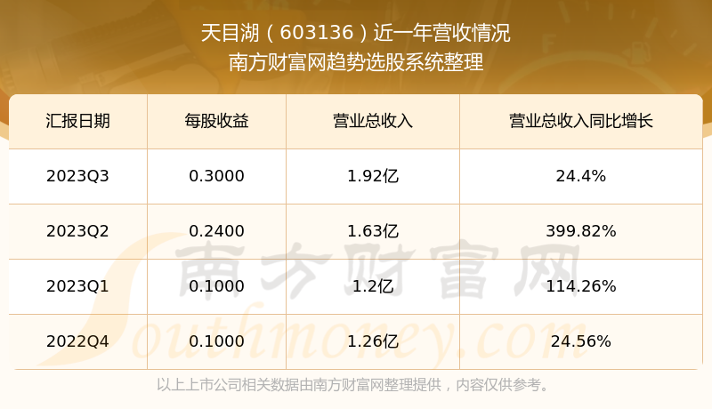 2025年1月14日 第14页