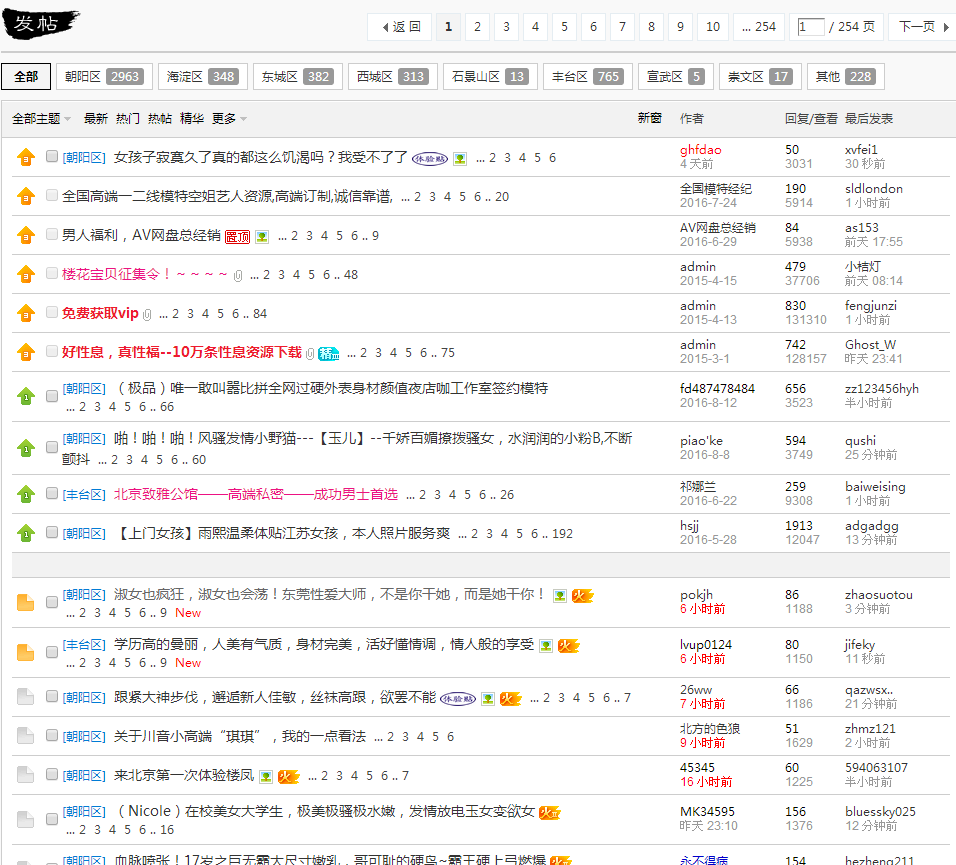 凤楼兼职最新动态，新时代下的机遇与挑战探索