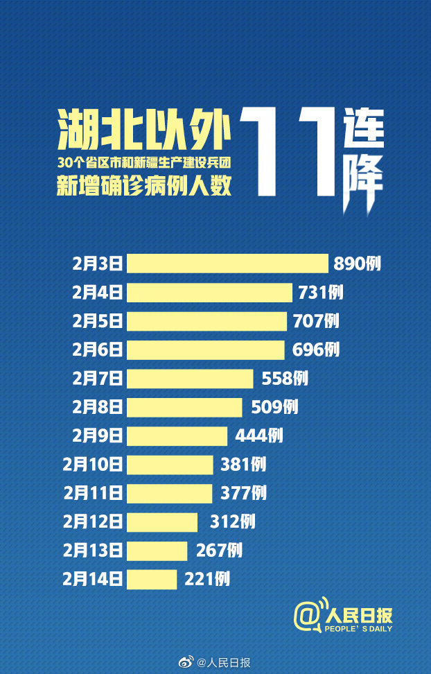 湖北疫情最新动态，持续观察与积极应对的措施