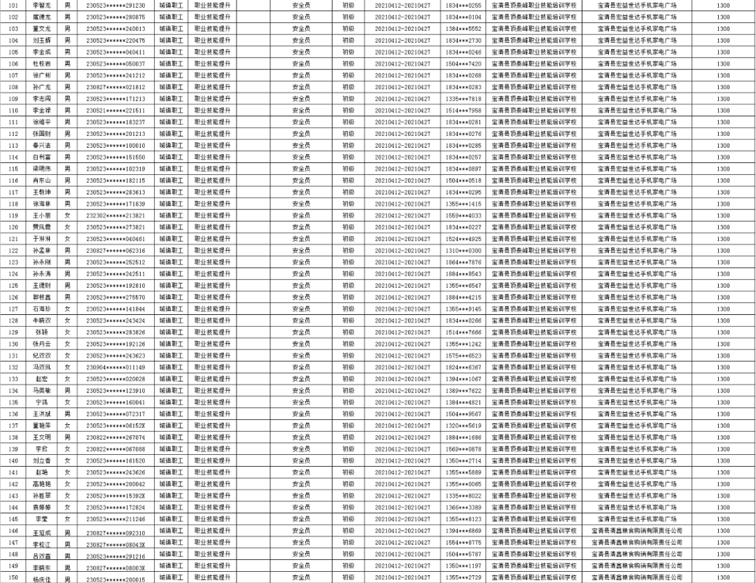 单职业新趋势探索，未来就业的新方向