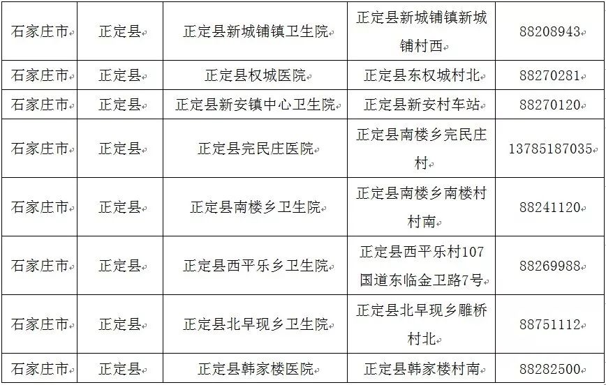 河北最新疾病状况报告深度解析