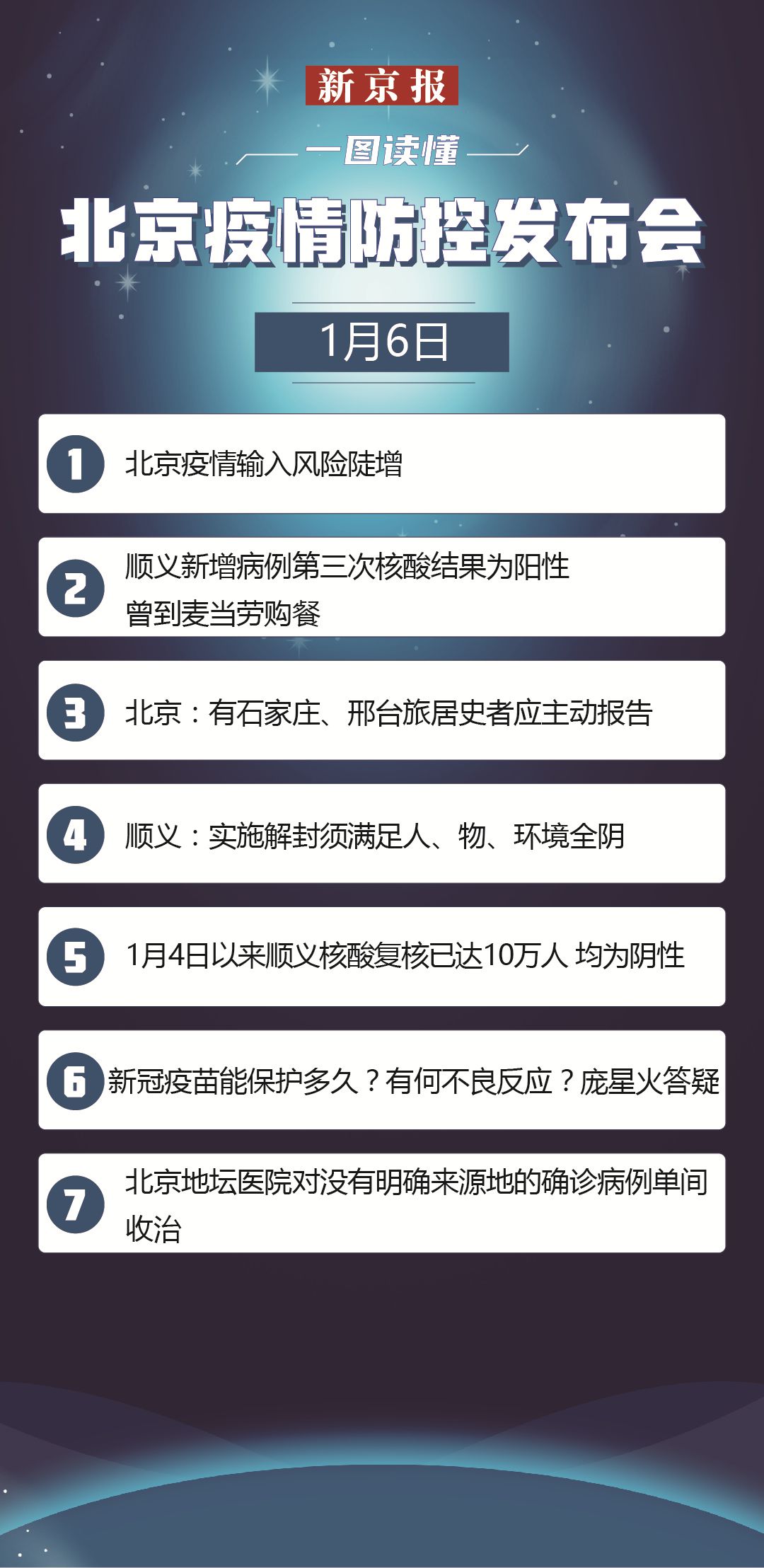 应对北京疫情最新挑战，全方位措施与公众共同抗击疫情