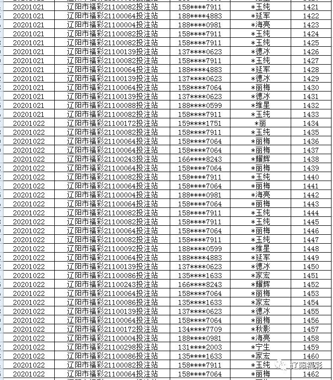 最新抽奖送手机活动掀起幸运风暴，轻松赢取最新款智能手机