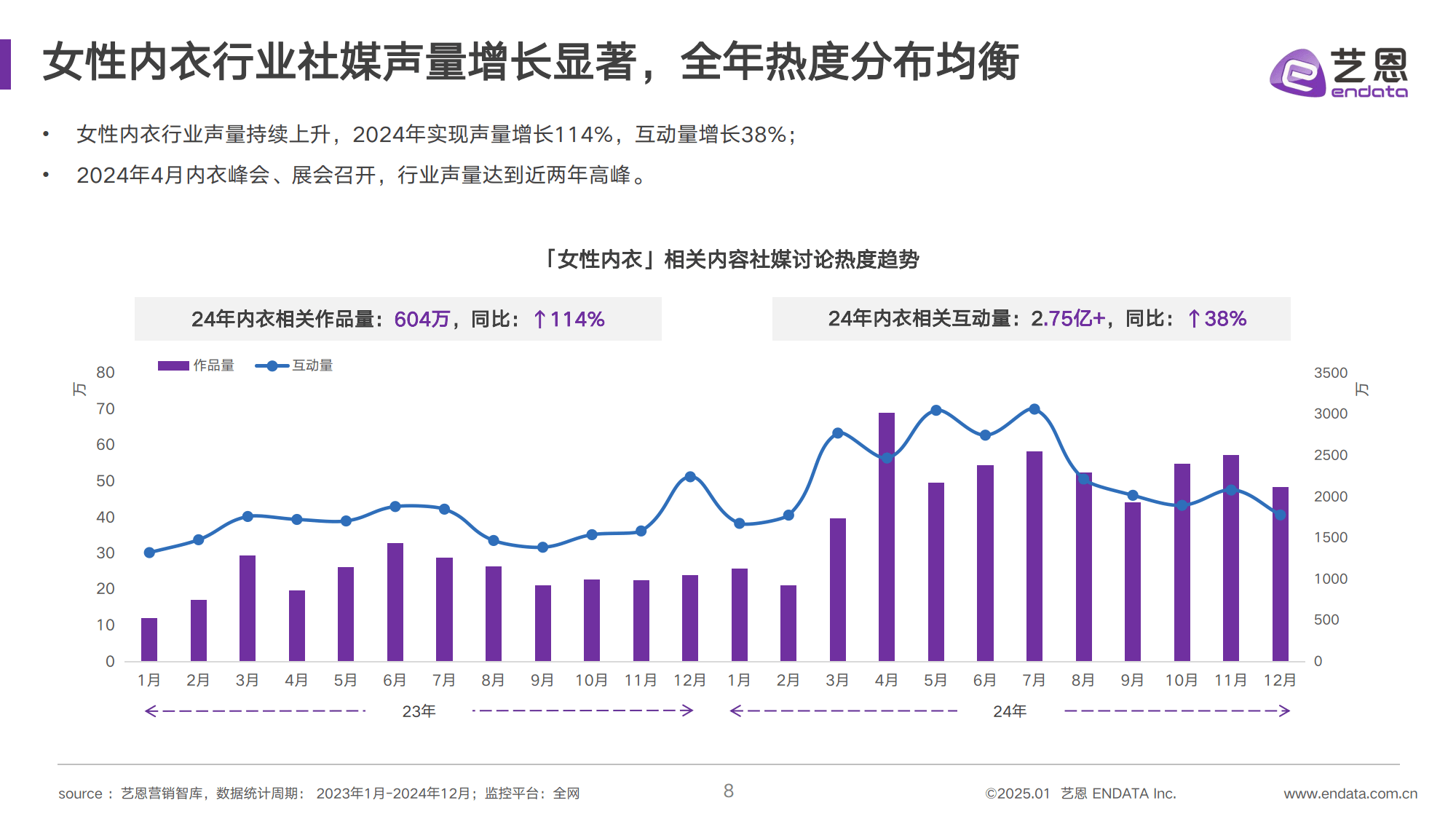 全球女性发展趋势与挑战最新报告发布