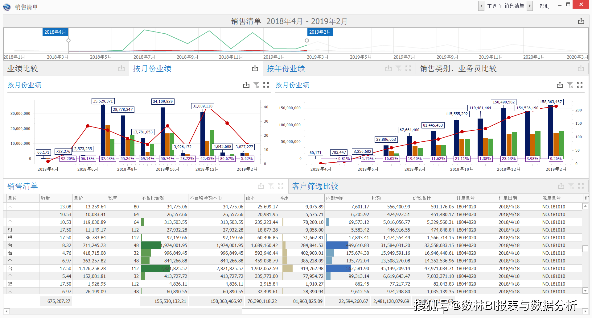 数字化时代的企业智能化转型实践案例解析