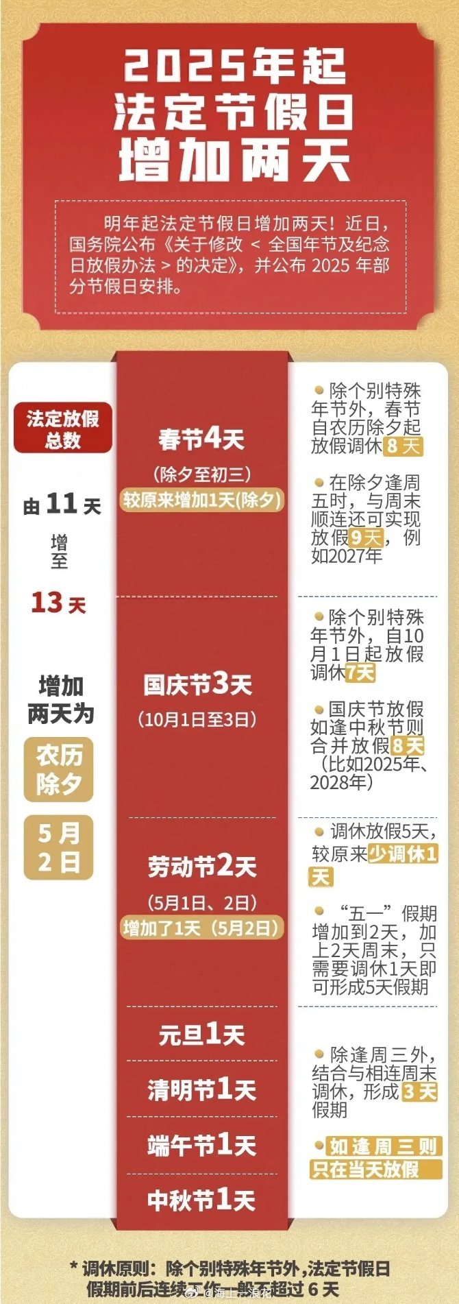 2025年1月19日 第4页