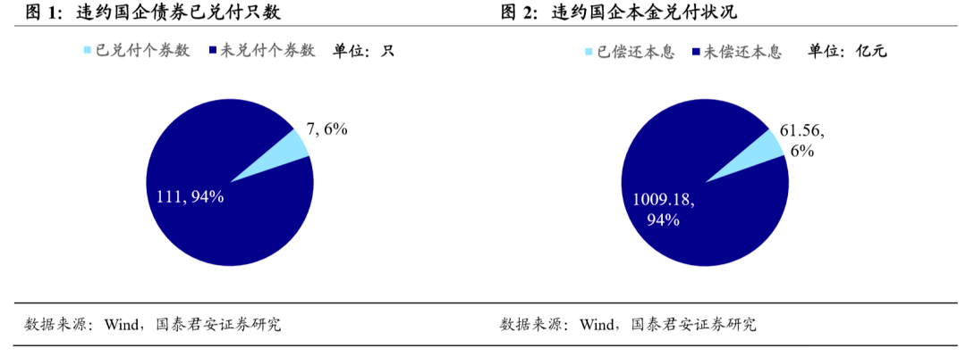 最新偿付率详解，含义、影响因素与重要性解析