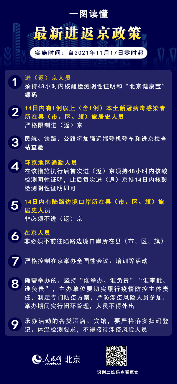 解读最新返京要求，细节解析与应对策略