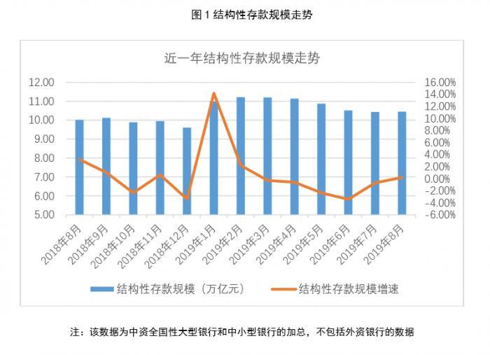 招行最新利率揭秘，洞悉金融市场的变化与机遇（2017年）