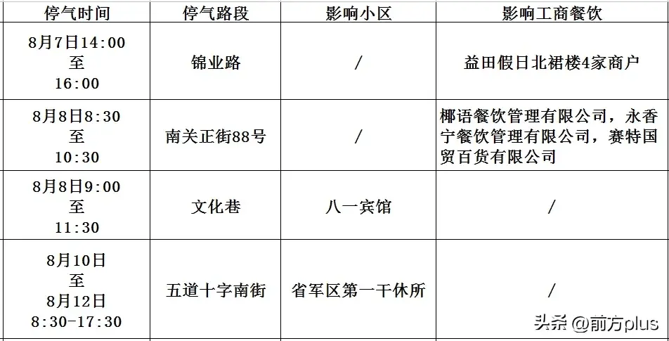 西安停水事件揭秘，原因、影响与应对策略