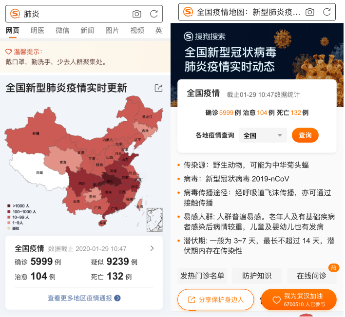 搜狗最新疫情报告深度解析