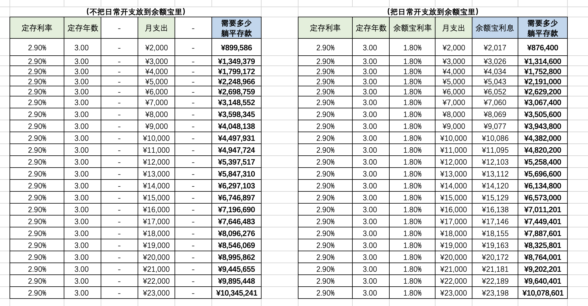 数字货币理财新机遇与挑战，存币生息的新篇章