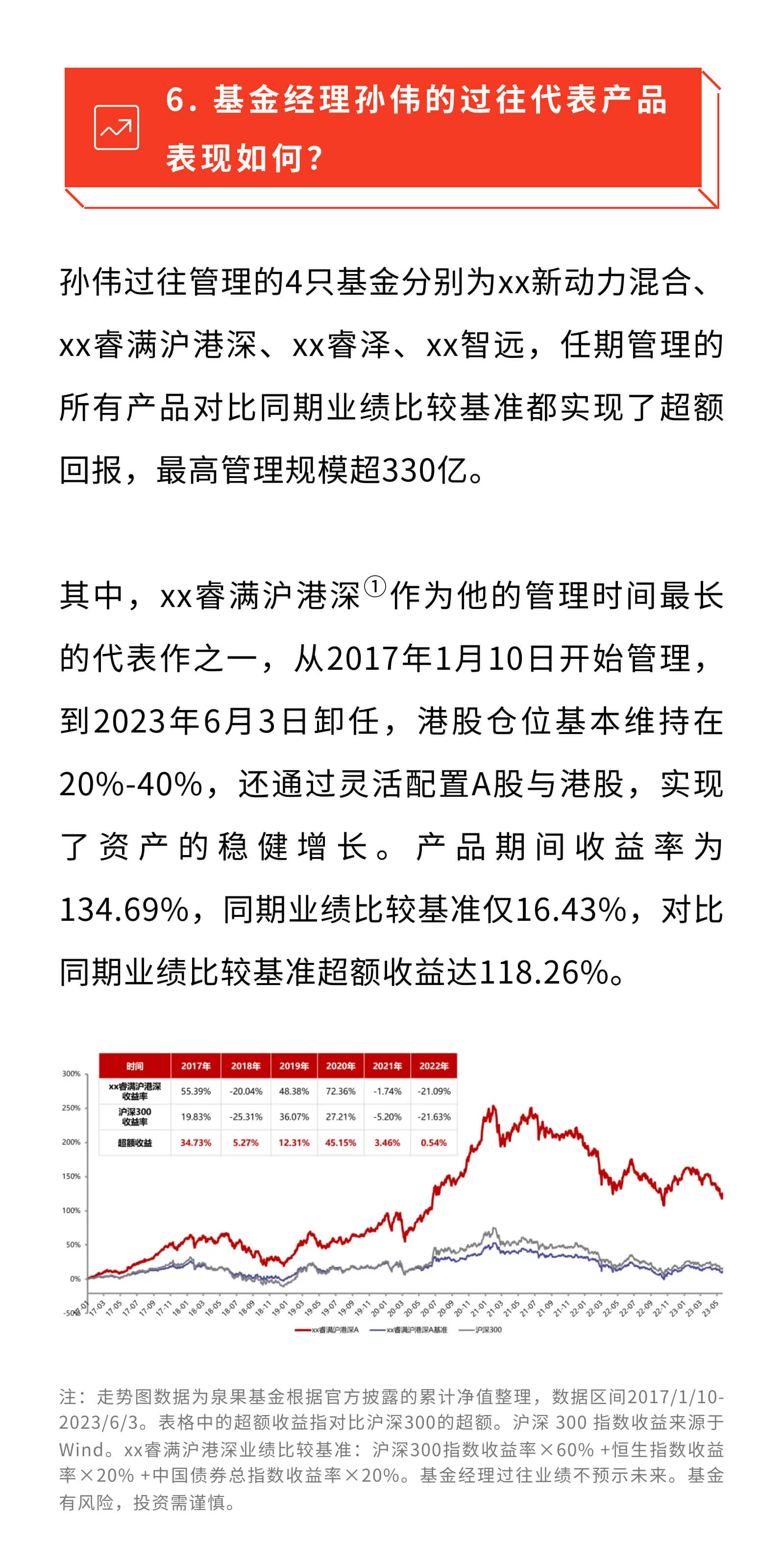 消费基金最新动态，市场趋势、投资策略与未来展望展望报告解析