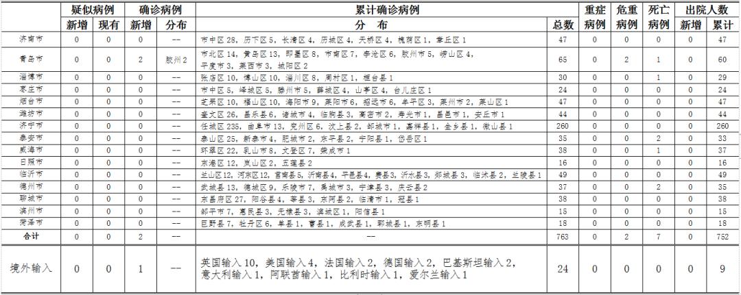 2025年1月25日 第17页