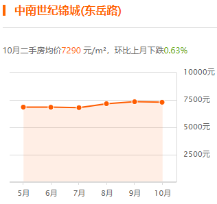 2025年1月25日 第16页